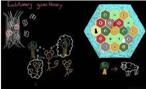 Behaviourial and evolutionary game theory
