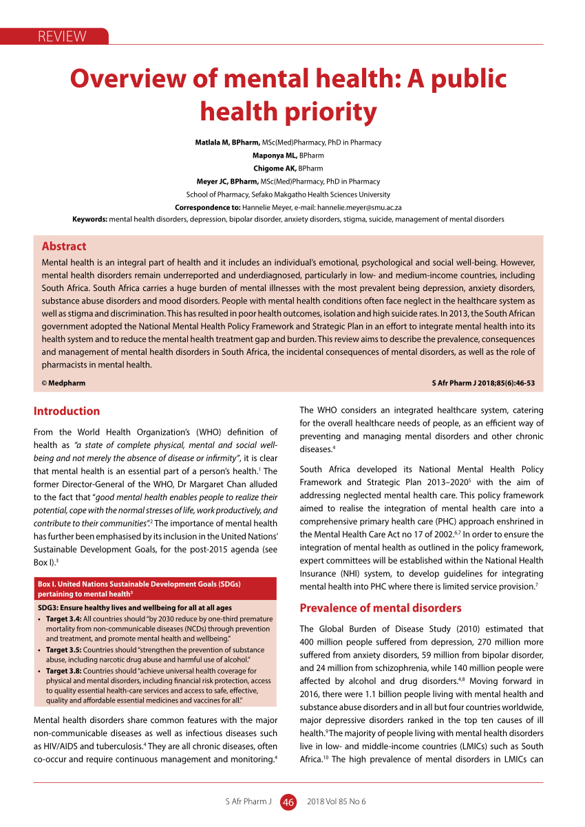 Fundamental of mental health for public health